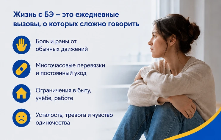 ⚠️ Такую информацию пациенты с Буллёзным Эпидермолизом ищут годами.