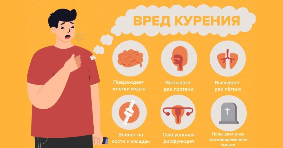 ⚡⚡⚡Не «прокури» своё здоровье!

☁️ В табачном дыму, помимо никотина, обнаруживаются другие опасные х
