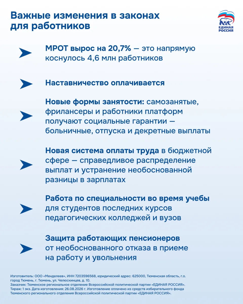 18–20 сентября — Выборы в Государственную Думу. Единая Россия — №1 в избирательном бюлл...