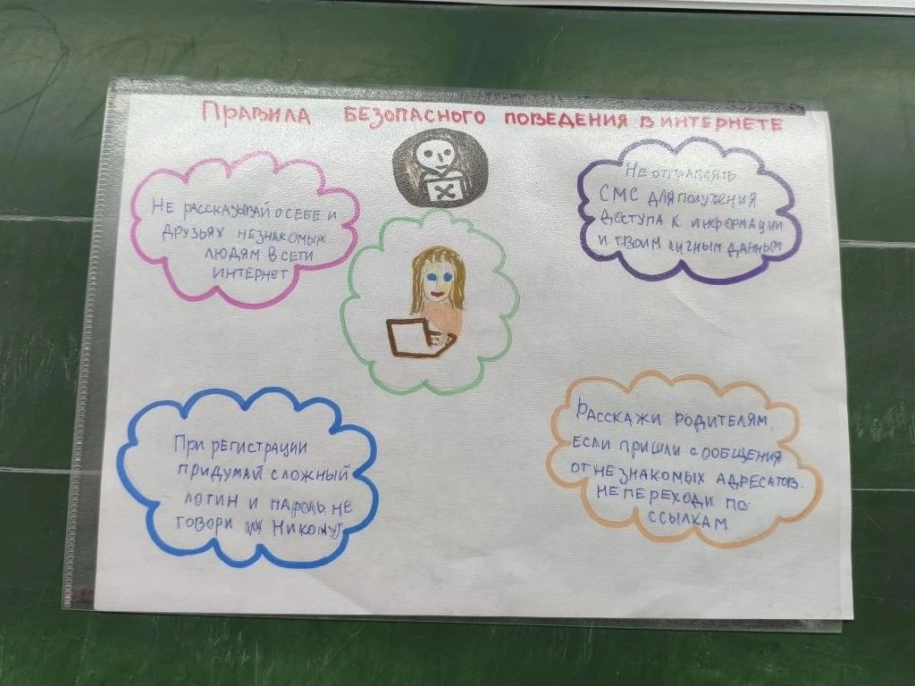 Безопасность в сети: 3Г класс на страже онлайн-мира! 15 апреля в 3Г классе прошел очень важный и акт