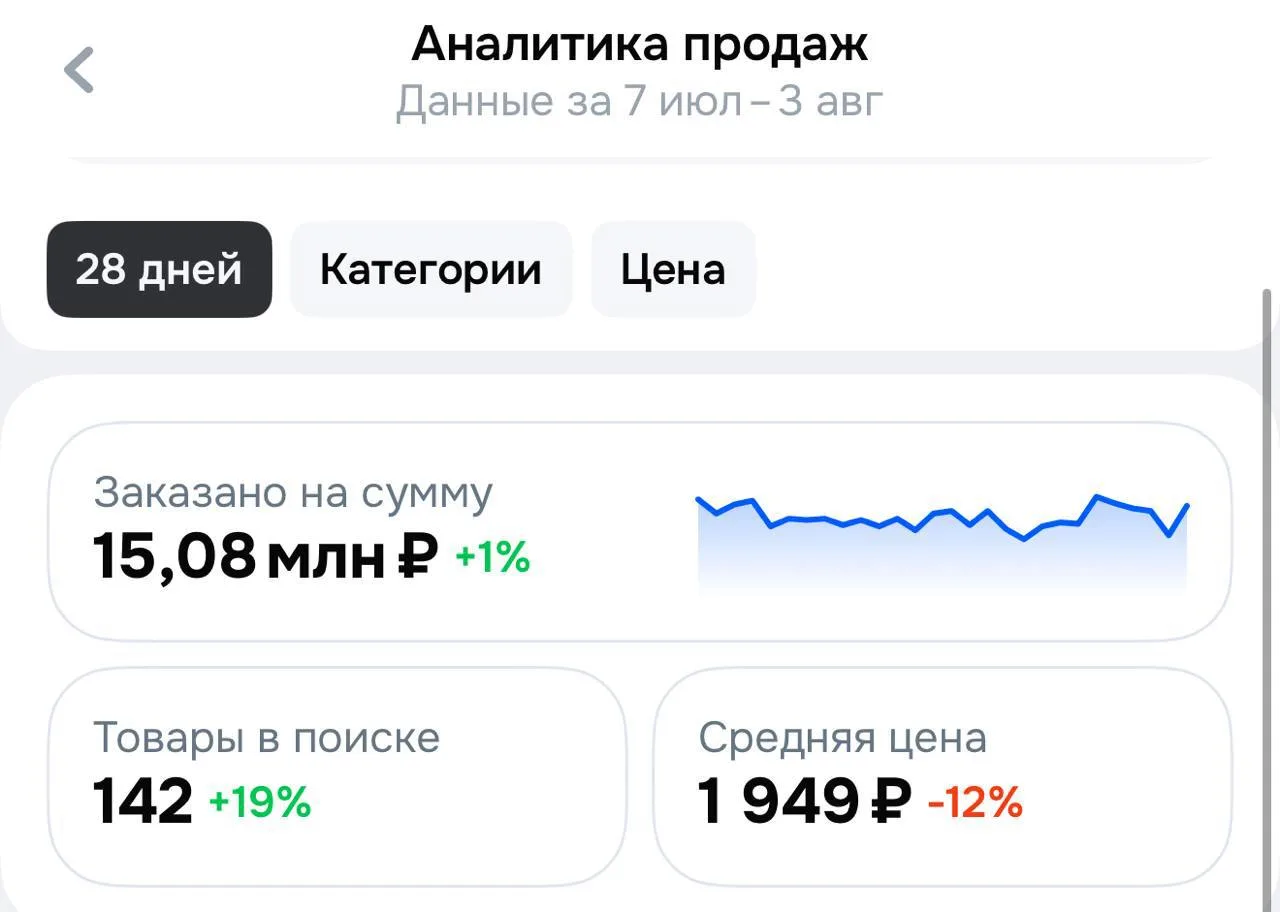 Напоминаю, уже завтра эфир по переходу на маркетплейс Ozon.