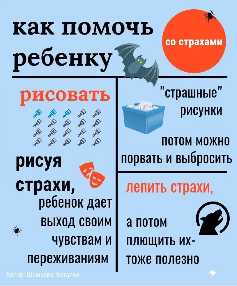 ☔️ДЕТСКИЕ СТРАХИ: как помочь ребёнку и чего делать не стоит💯  Наталья Шамаева  #психология