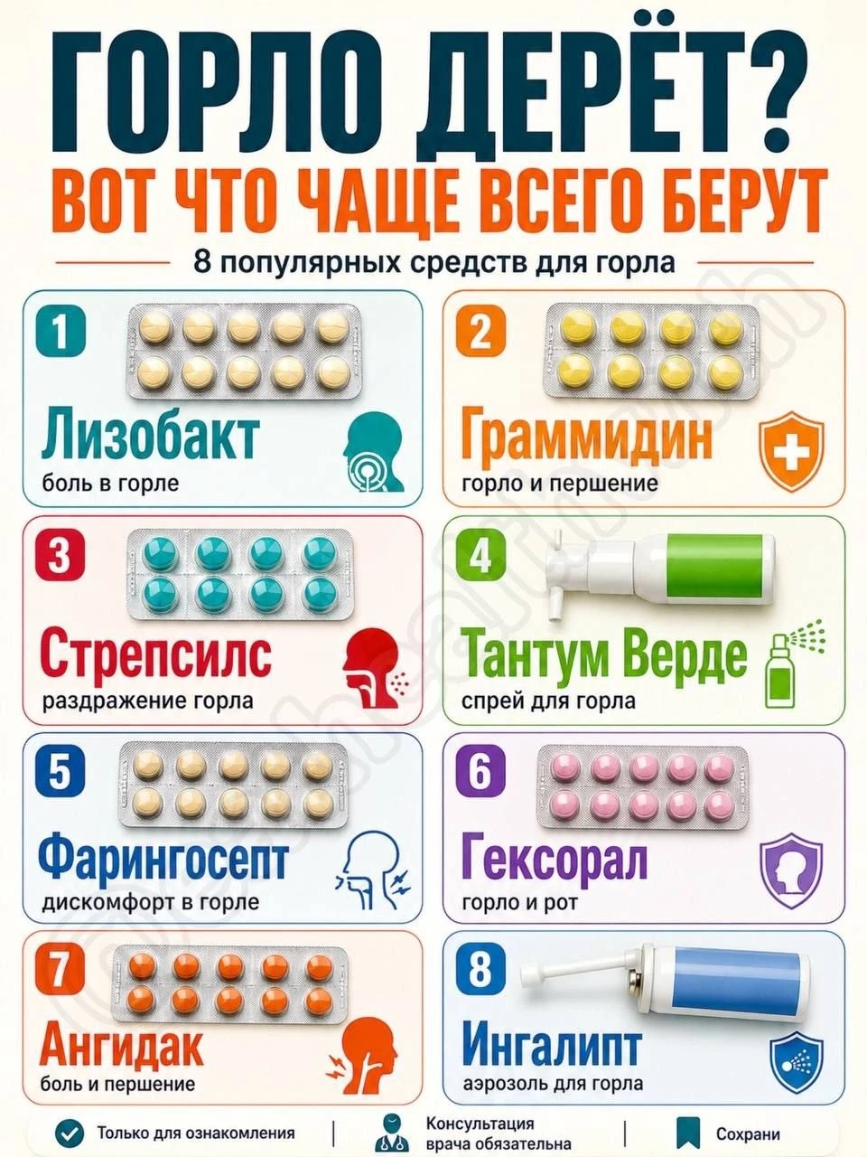 Домашняя аптечка: что важно знать о лекарствах