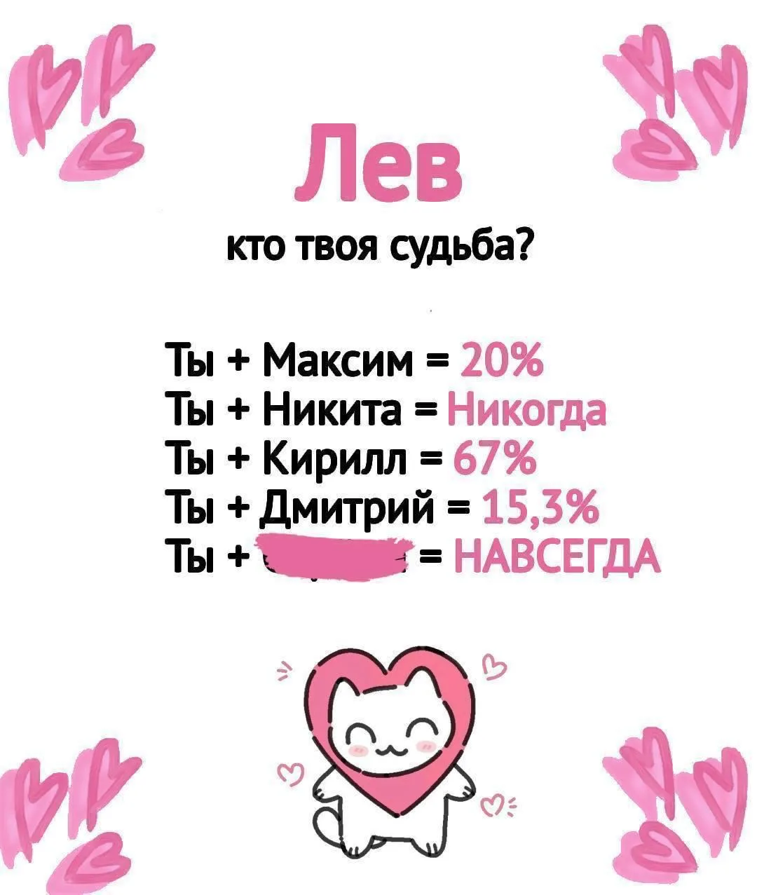 Твой будущий парень узнать 😱