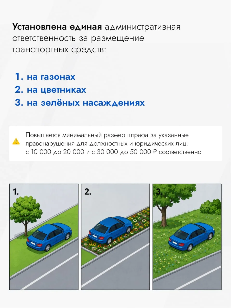 В МО изменена ответственность за парковку на газонах и у контейнерных площадок
