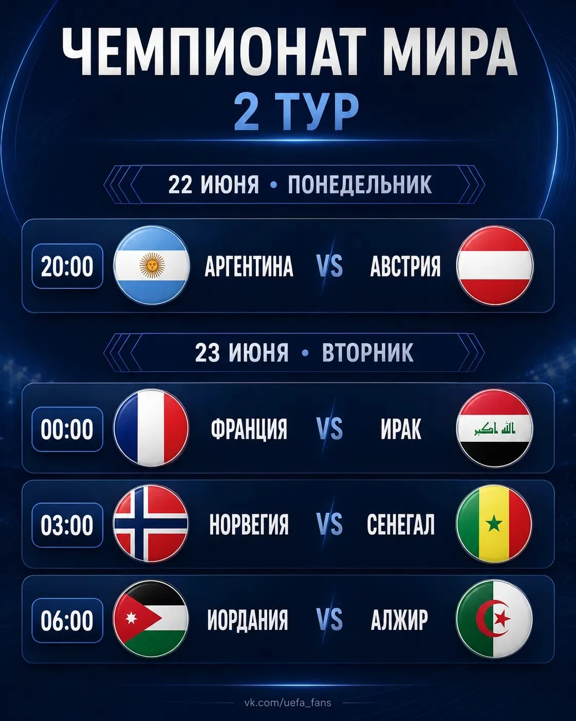 Чемпионат Мира 2026. Актуальные матчи