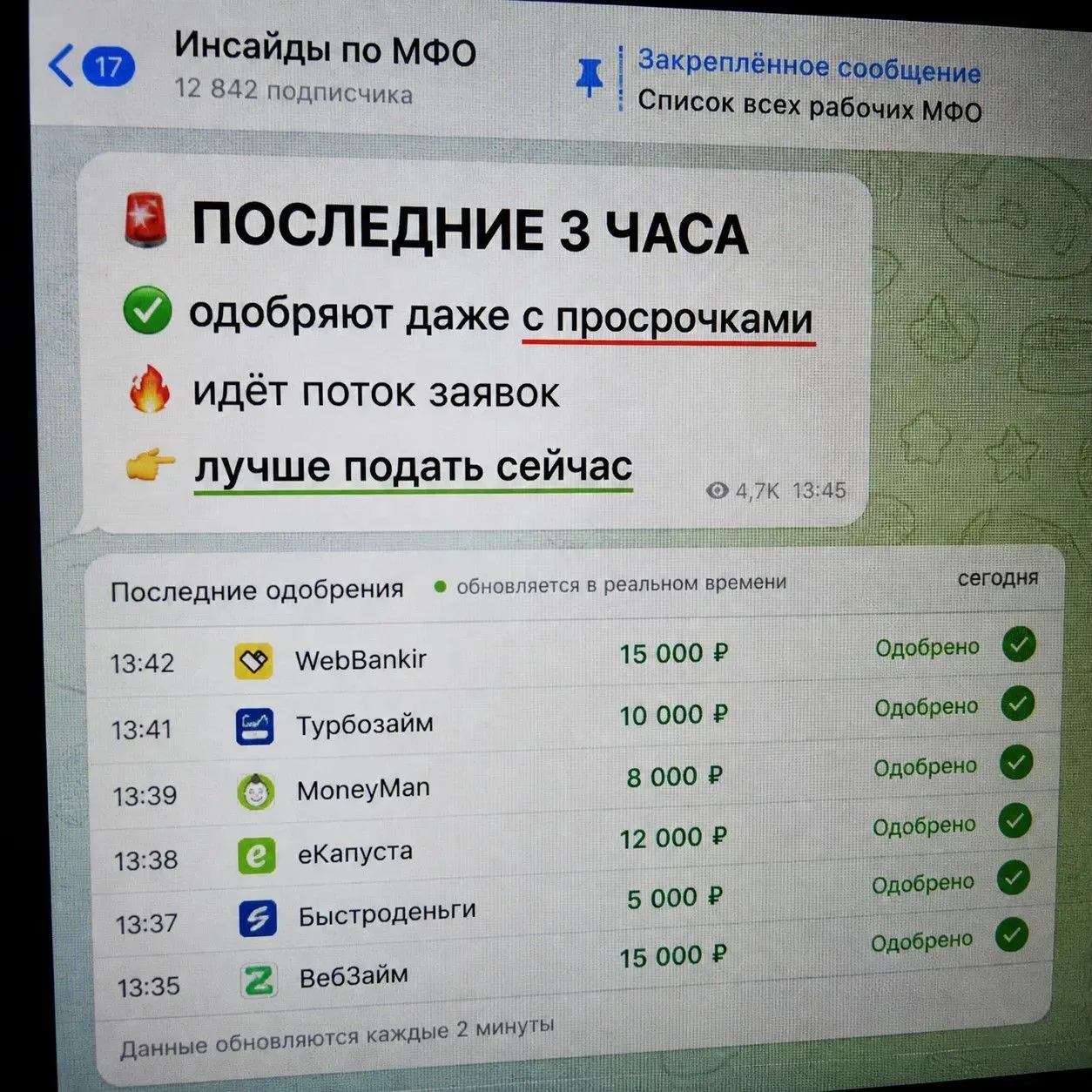 Медиа публикации