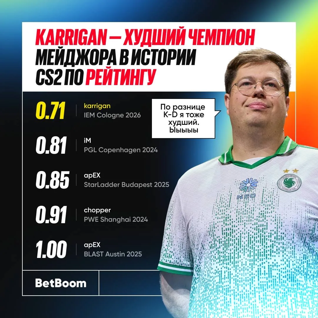 #CS2 ❌ Жёстко стрелять и играть в + K-D
✅ Мутиться в смоки, и в рандомный момент дать –3 с USP

Дед 