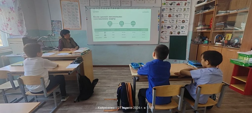 В МБОУ "ХАЙРЮЗОВСКАЯ  НАЧАЛЬНАЯ ШКОЛА -ДЕТСКИЙ САД"  20.04.2026 ГОДА провели восьмой эт...