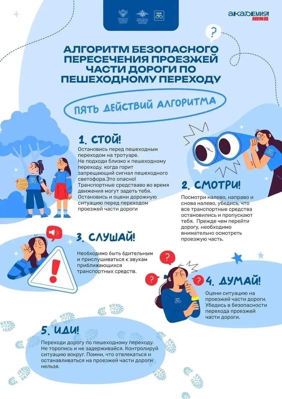🚦 Алгоритм безопасного пересечения проезжей части по пешеходному переходу  Пешеходный переход — это 