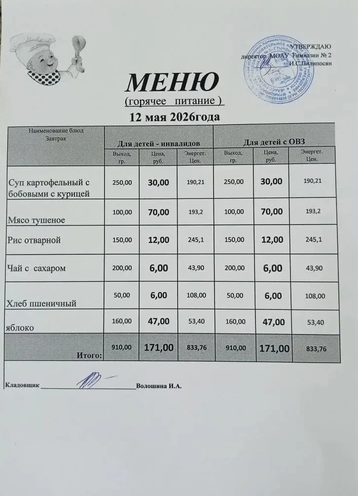 Школьное меню МОАУ ГИМНАЗИЯ 2 12.05.2026