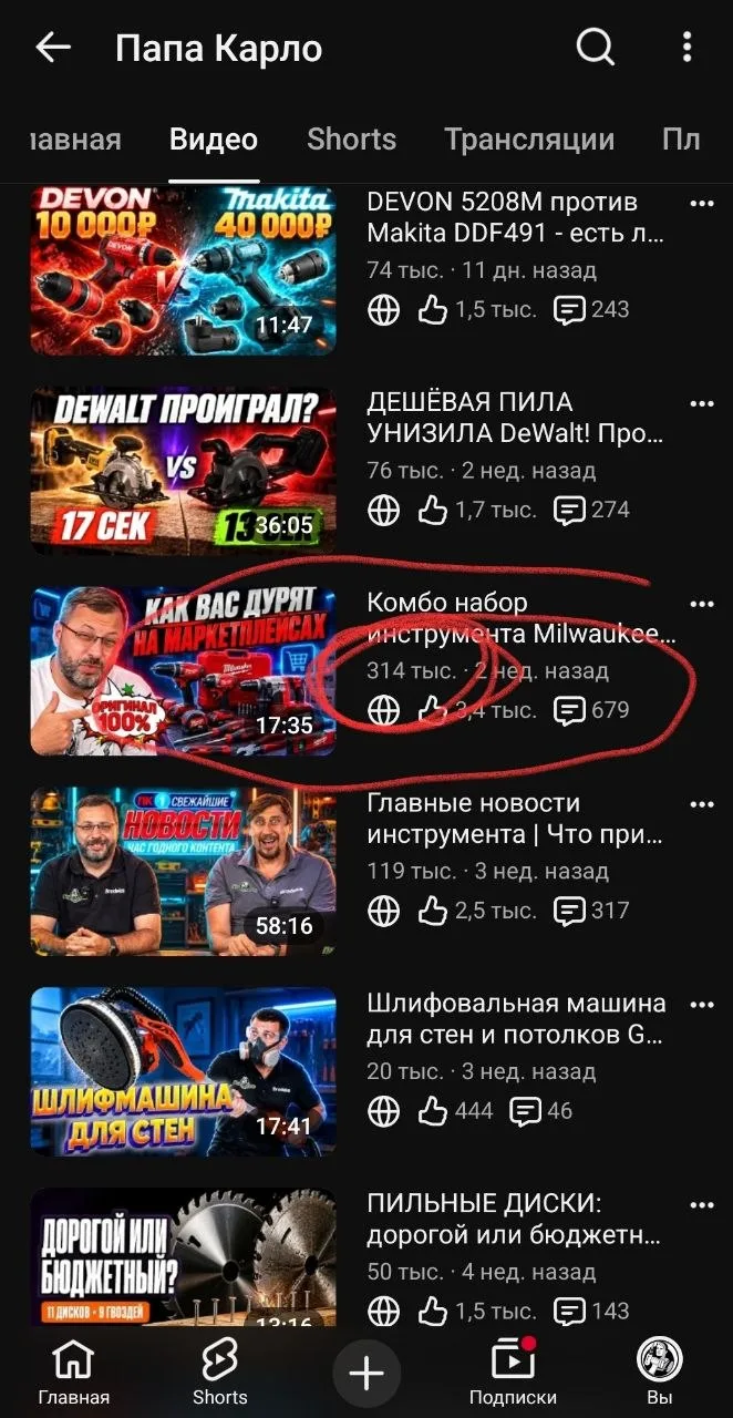 Почему ролики про всякое говно набирают больше всех просмотров?