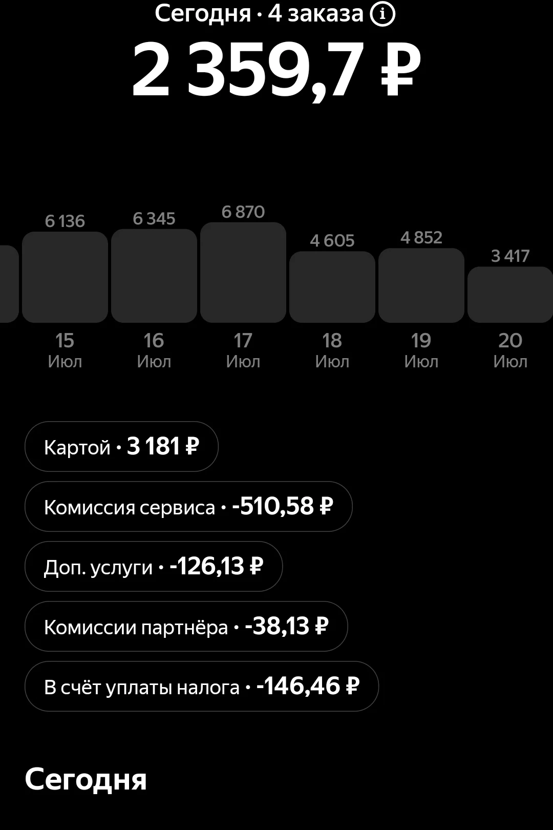 Мужики,а чё за хрень то происходит?
Из изменений перешёл на режим Гибкий
Это как то связано или у вс