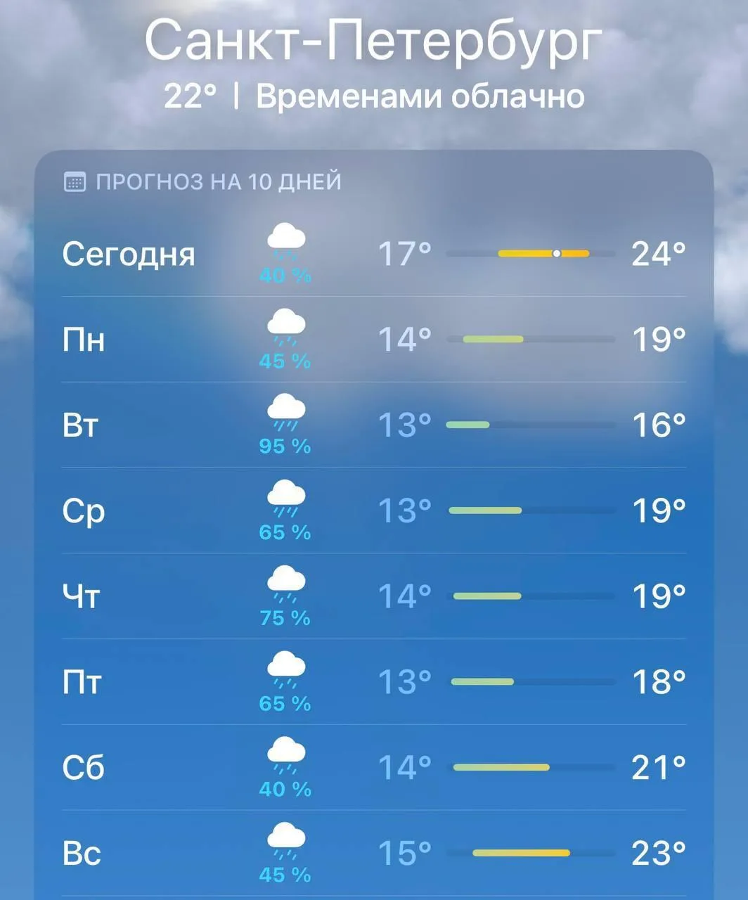 Доброе утро!