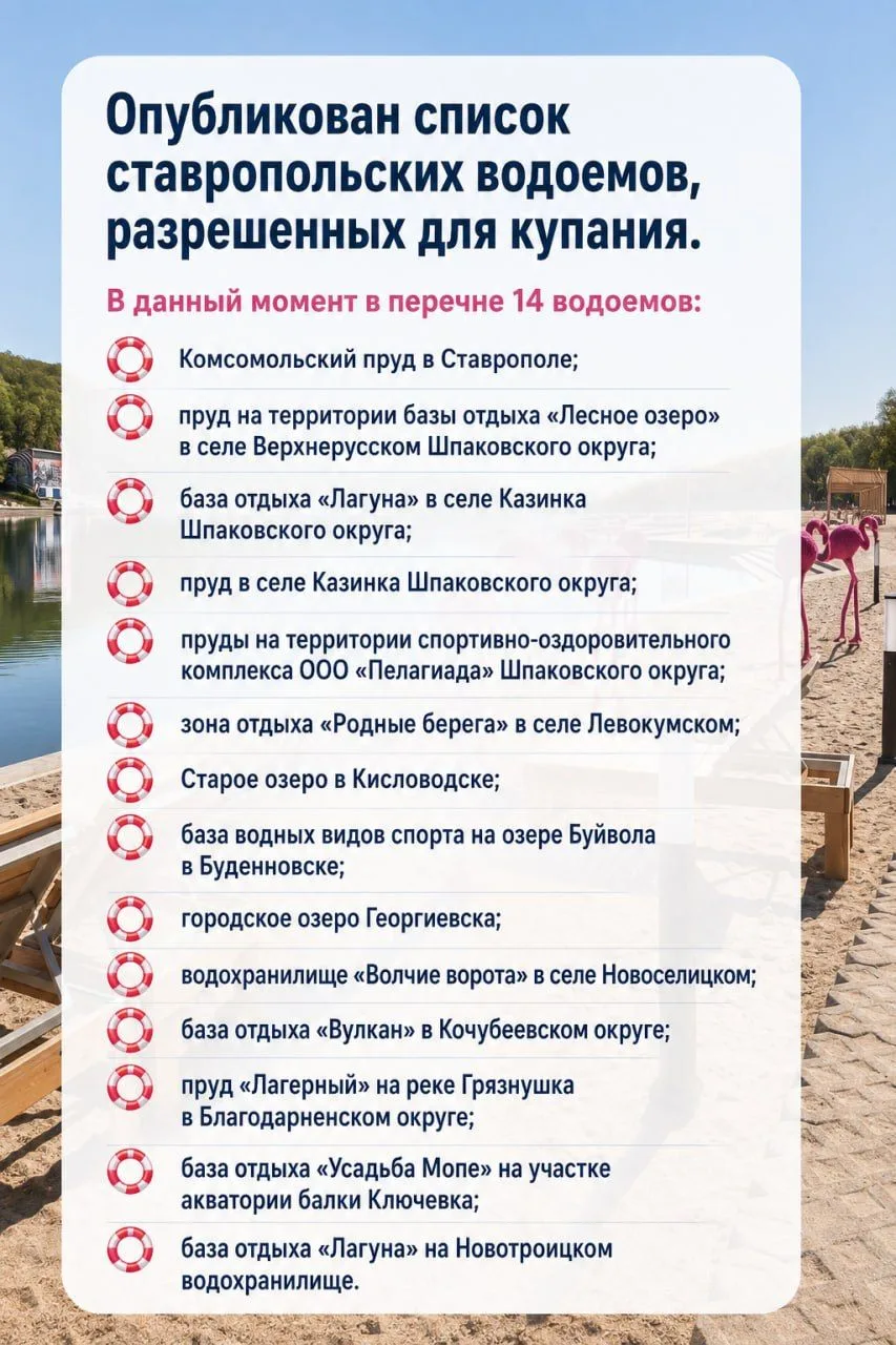 Опубликован список водоёмов Ставропольского края, где разрешено купание

Для купания одобрены 14 вод