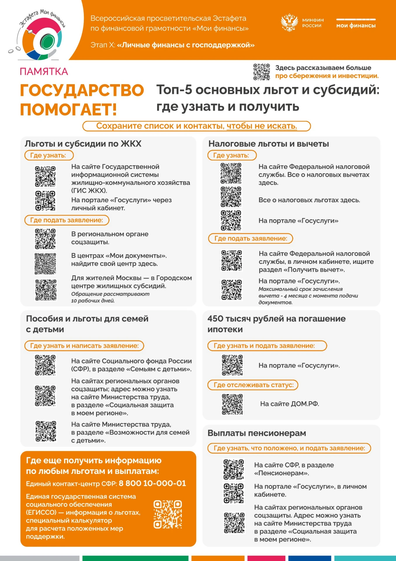 Сегодня в рамках рубрики «Уроки финансовой грамотности» рассказываем, где получить инфо...