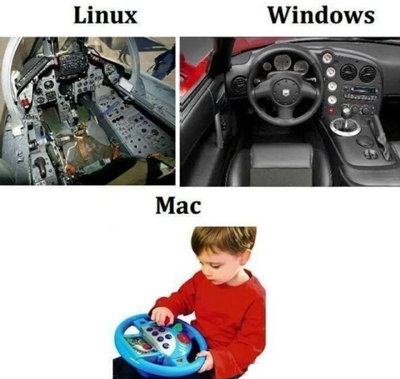 — Linux

#mem // @nsis // max.ru/nsis