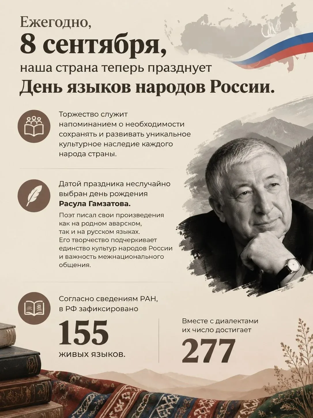 🌍 День языков народов России: говорим на одном языке дружбы!
