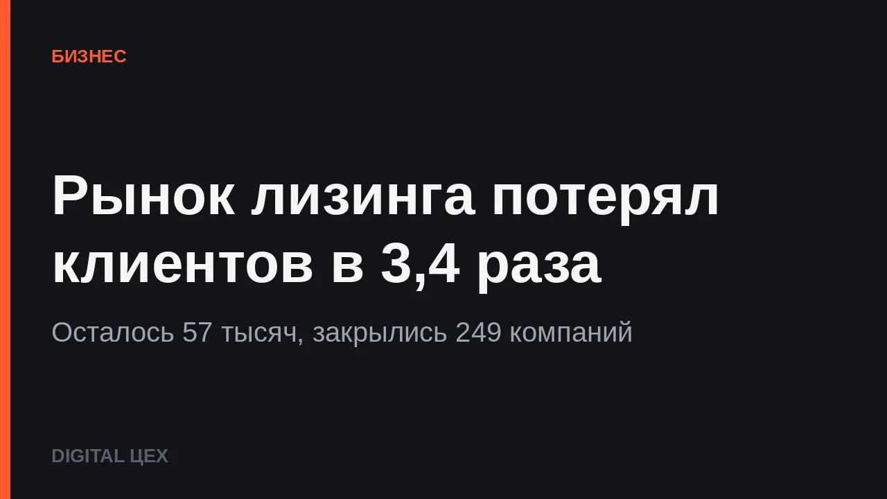 РЫНОК ЛИЗИНГА ПОТЕРЯЛ КЛИЕНТОВ В 3,4 РАЗА