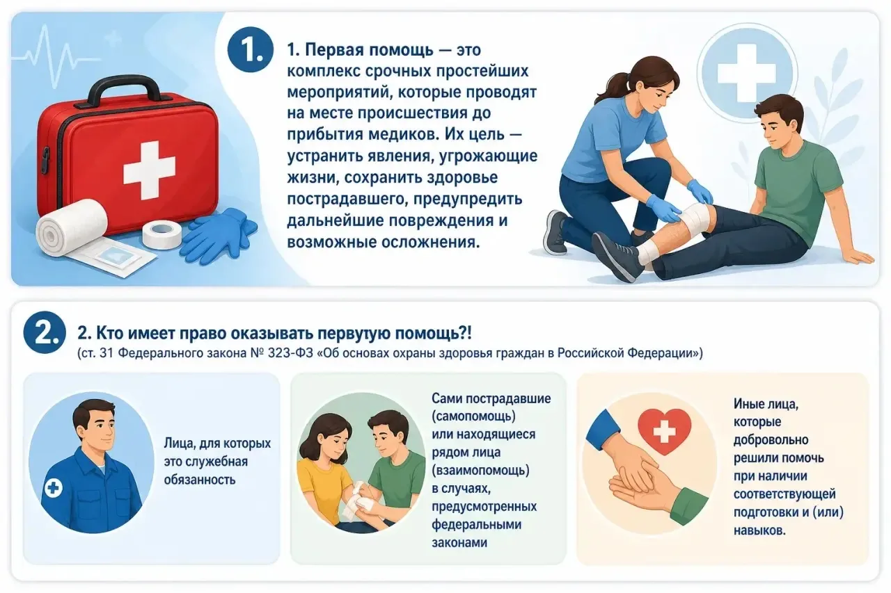 Порой даже те, кто знает, как помочь, замирают на месте… И причина нередко одна: страх. «А что, если