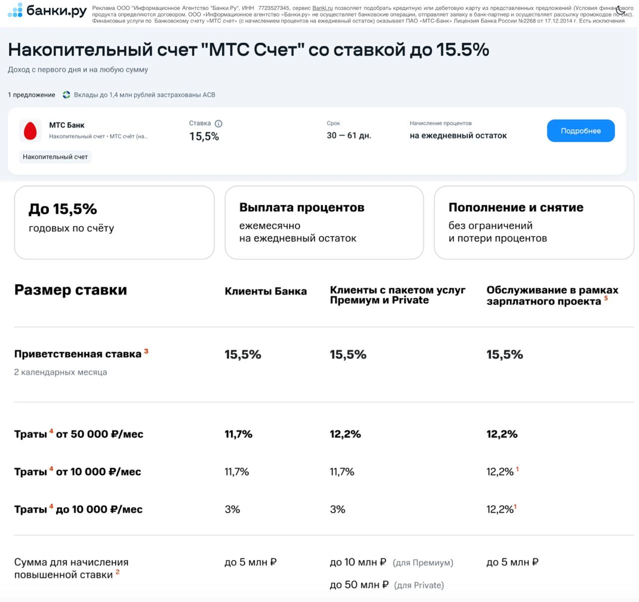 💳 15,5% годовых на НС на ежедневный остаток от МТС Банка