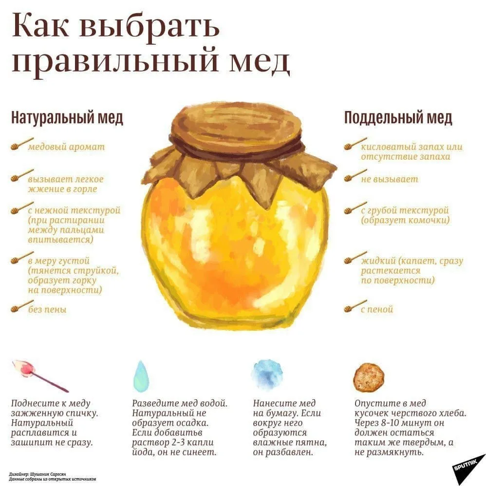 Полезно знать 🌿

⚠️  Информация предоставлена в ознакомительных целях и не заменяет медицинскую пом