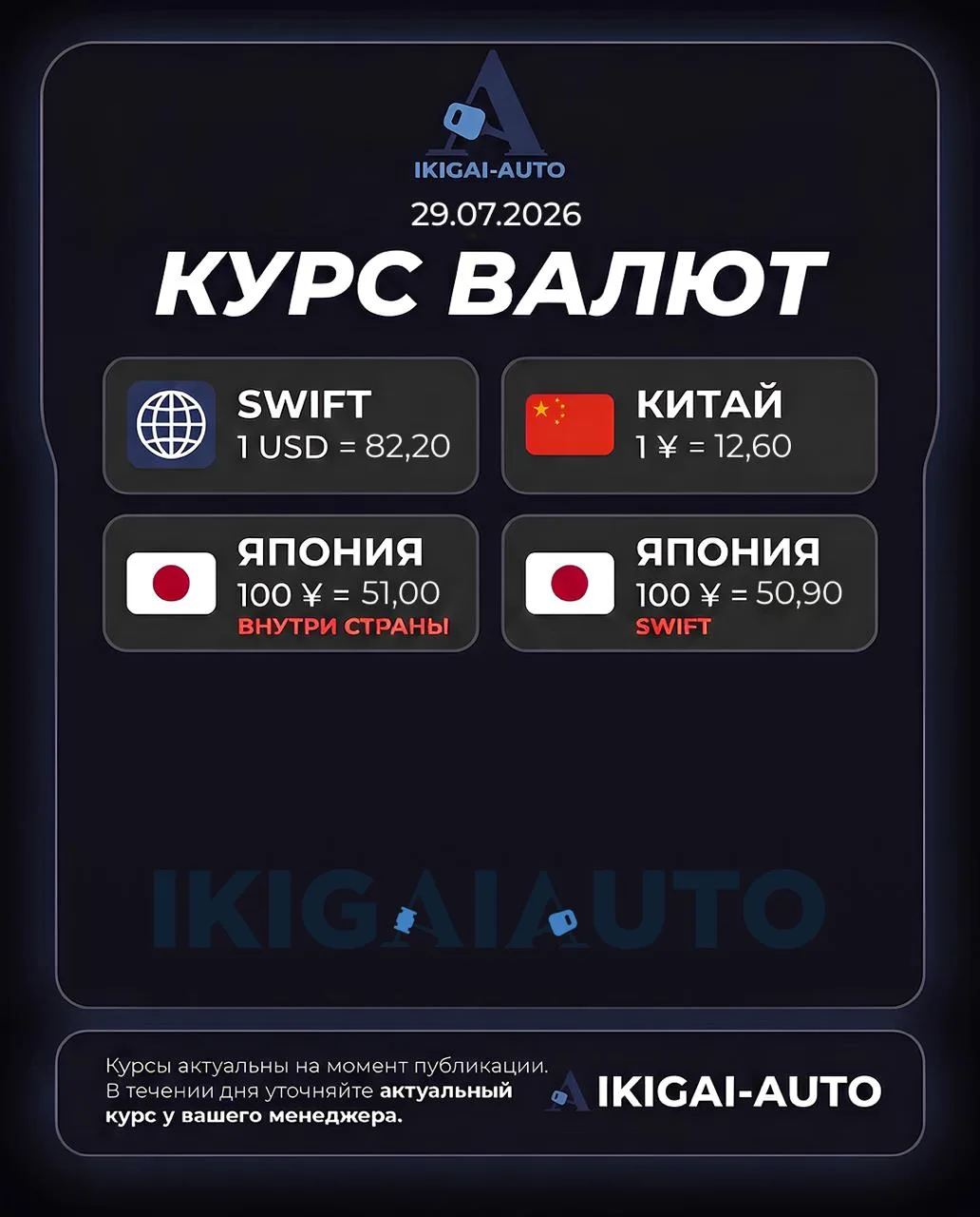 🌅 Добрый день! Курс на 29.07💸

🇨🇳 Китай: 1 ¥ = 12,60 ₽
🇯🇵 Япония (внутри страны): 100 ¥ = 51,0