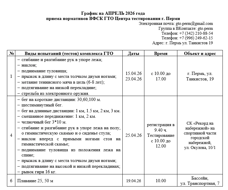 График прохождения испытаний ГТО и график подготовки к выполнению испытаний на АПРЕЛЬ 2026!   Для пр