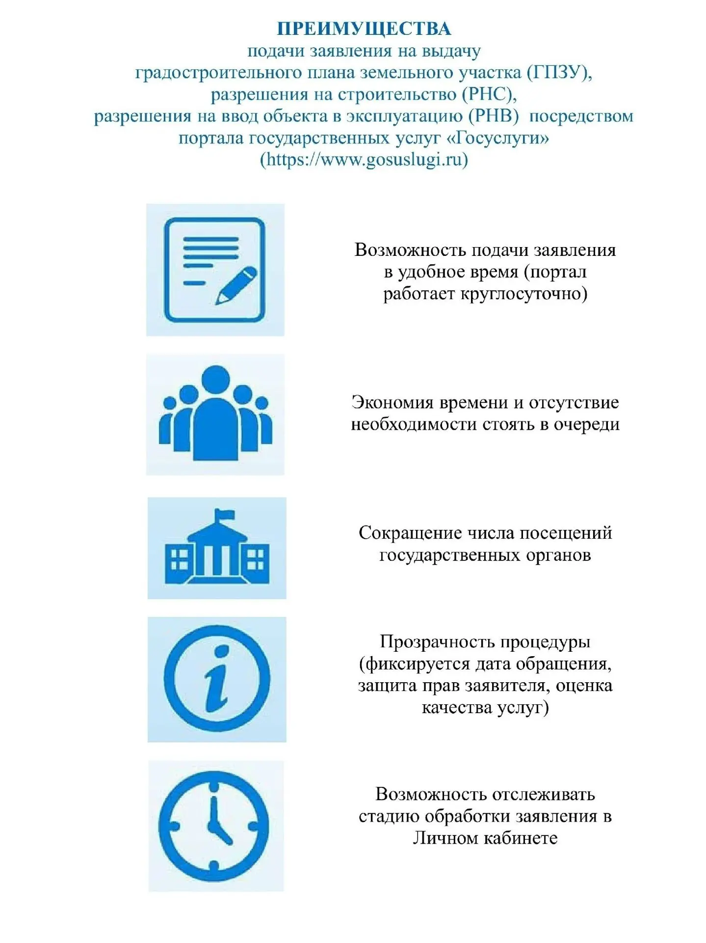 ✅Получайте муниципальные услуги управления архитектуры в электронном виде!!!