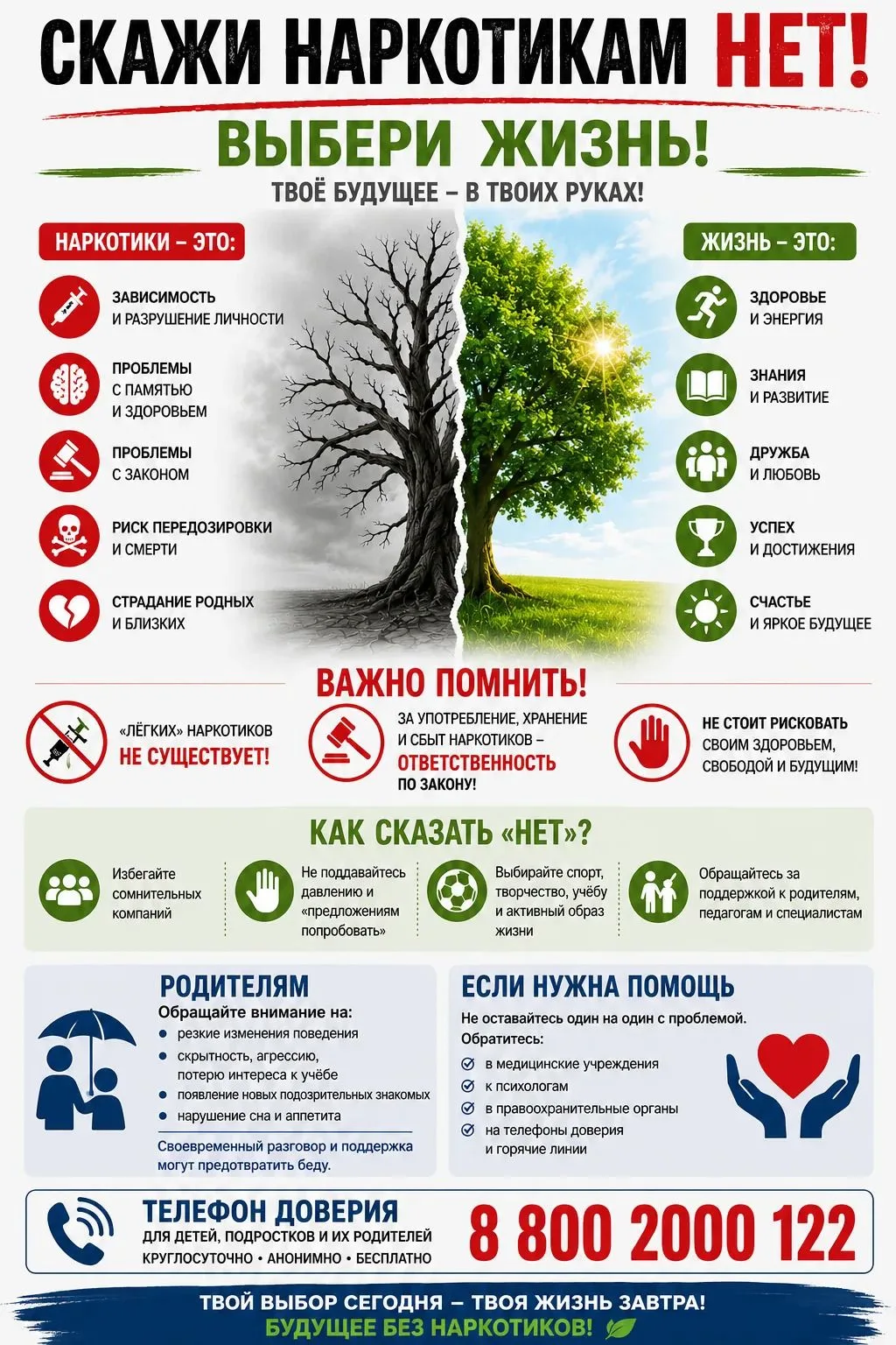 Наркотики: иллюзия свободы, которая приводит к зависимости