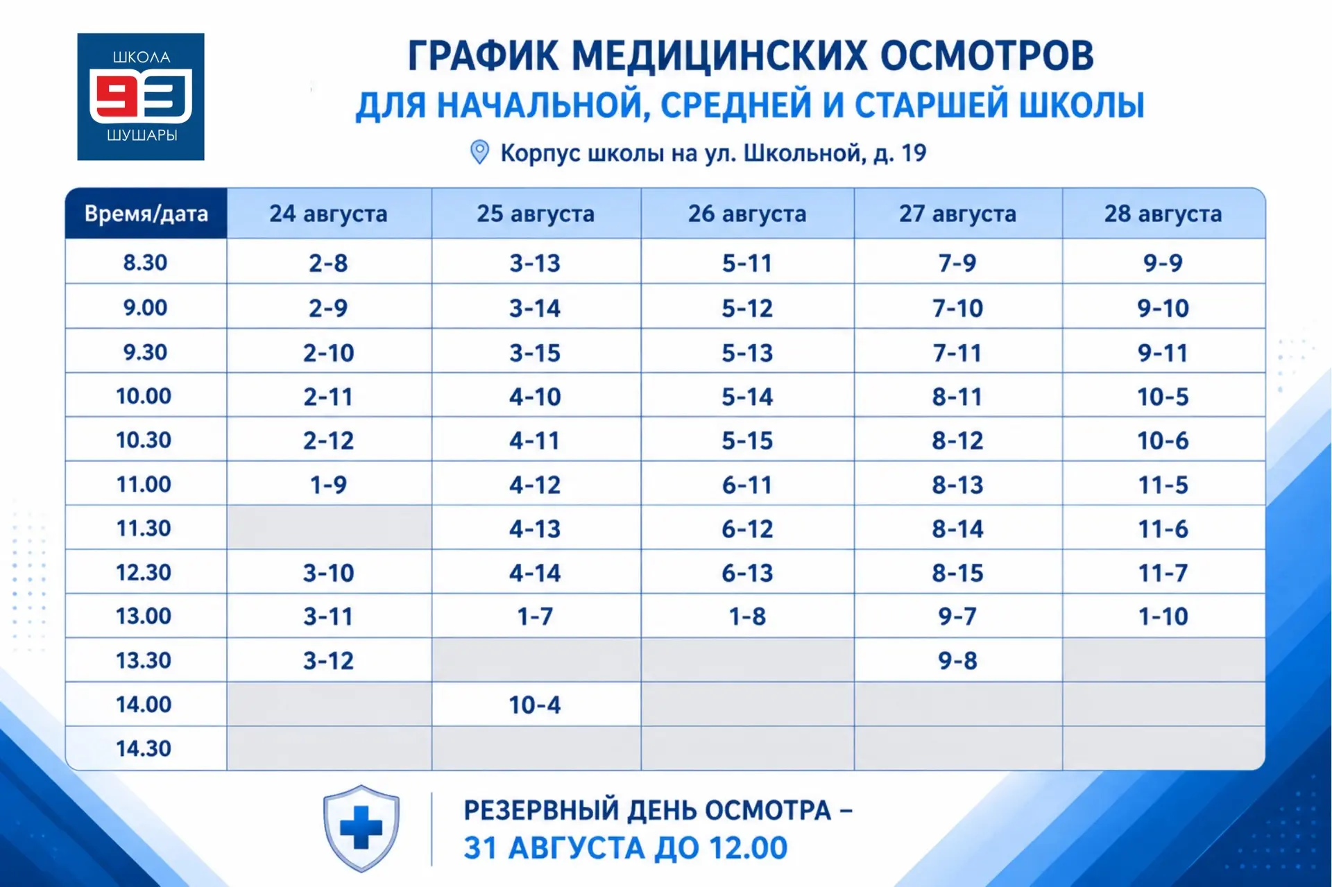 Медиа публикации