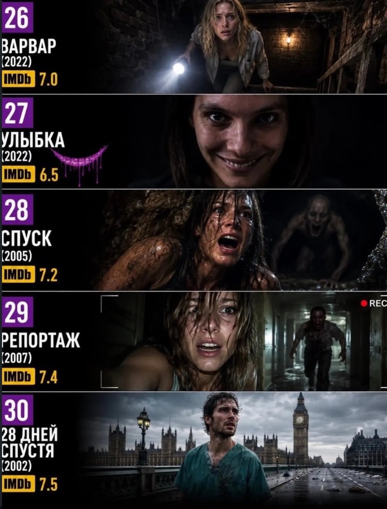 Изображение 7 к публикации «Киномания - Лучшие фильмы и сериалы»