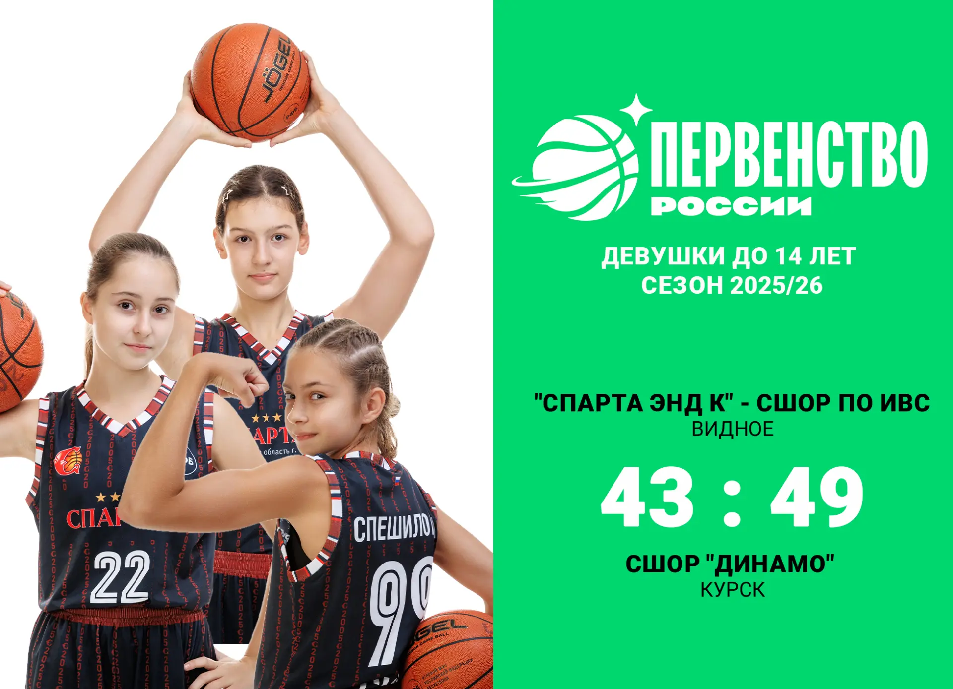 🏀 ДЕВУШКИ 2013: ВИДНОЕ СРАЗИТСЯ ЗА БРОНЗУ