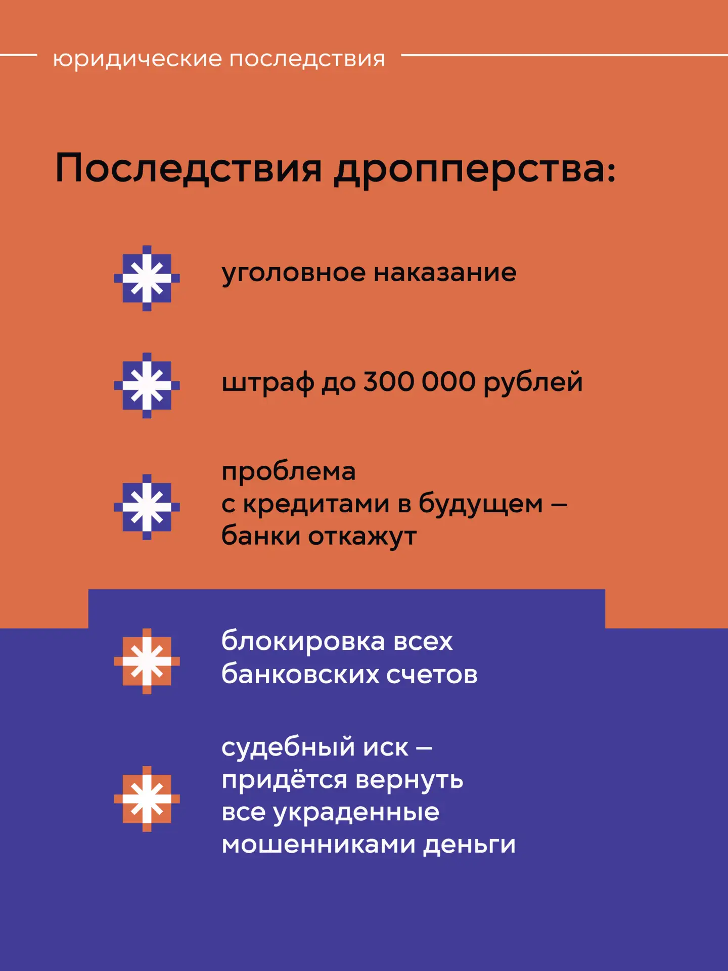 ⚡Дропперы — участники мошеннических схем, которые используют свои банковские карты, счета или электр