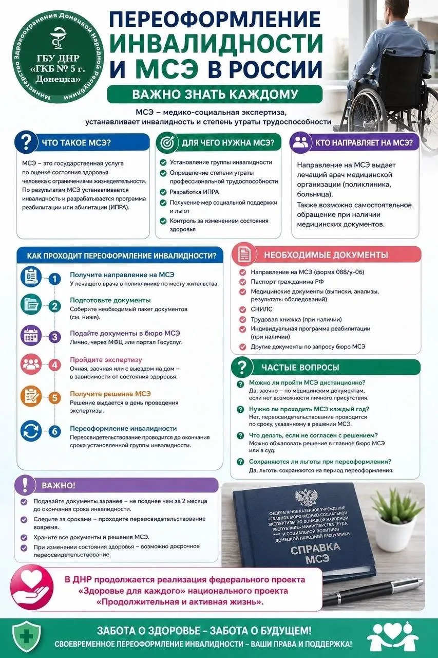 В ДНР продолжается реализация федерального проекта «Здоровье для каждого» национального...
