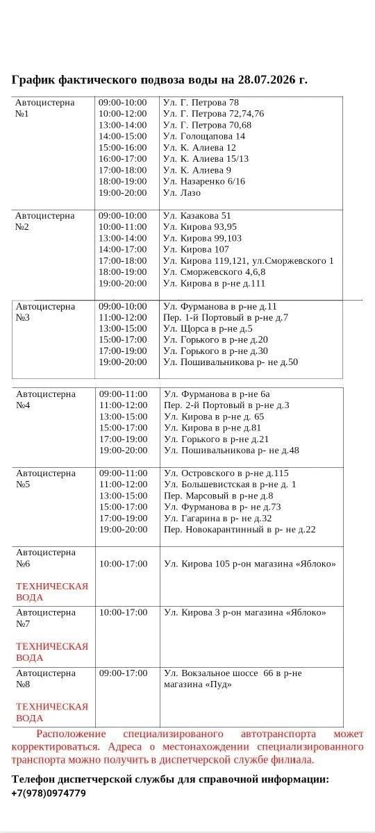 💧График подвоза воды в Керчи на 28 июля

Из-за аварии на электросетях после ночной атаки ВСУ в горо