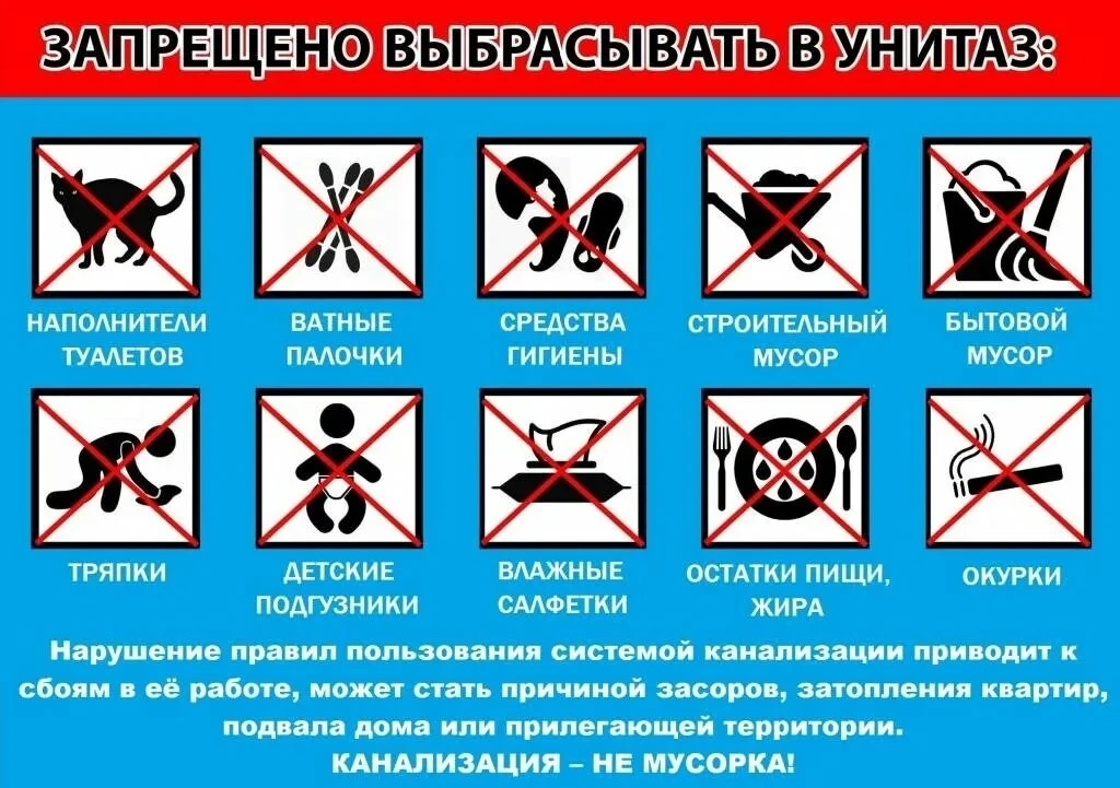 🚨 Засоры канализации — это проблема,как для потребителей, так и для ресурсоснабжающих ...