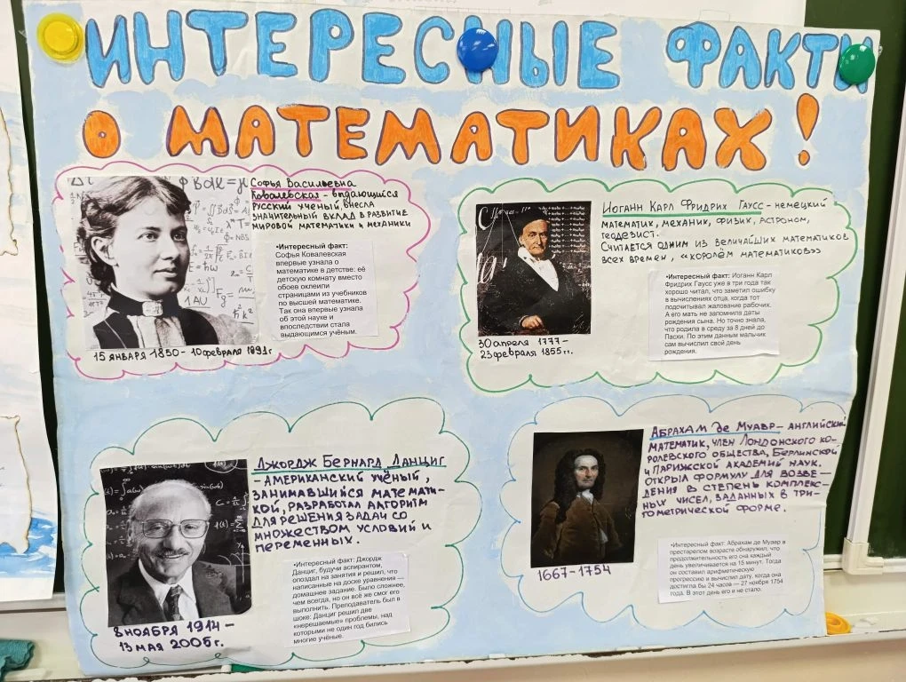 🎉 С 10 по 13 марта в нашей начальной школе прошла захватывающая Неделя математики! 📚✏️  🔥 В первый д