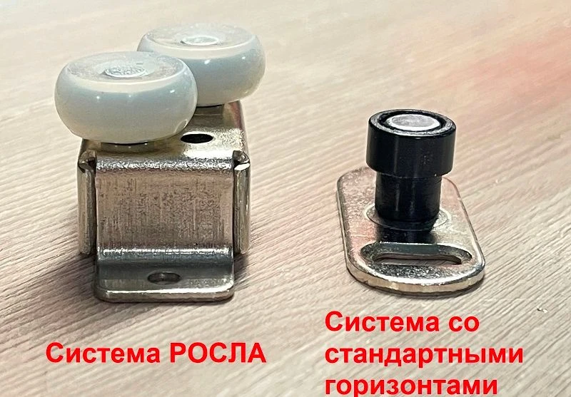 Почему мы работаем с cистемой подвесных дверей РОСЛА?