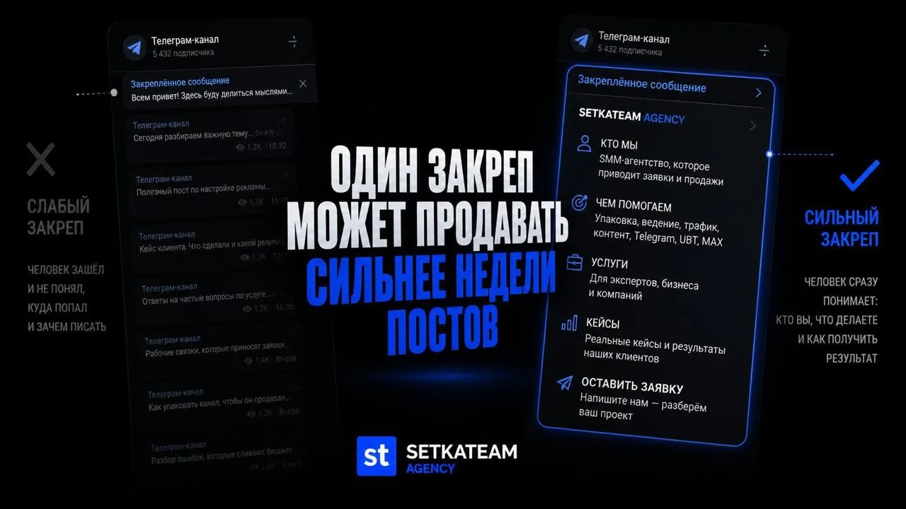 Один нормальный закреп в Telegram может продавать сильнее, чем неделя постов