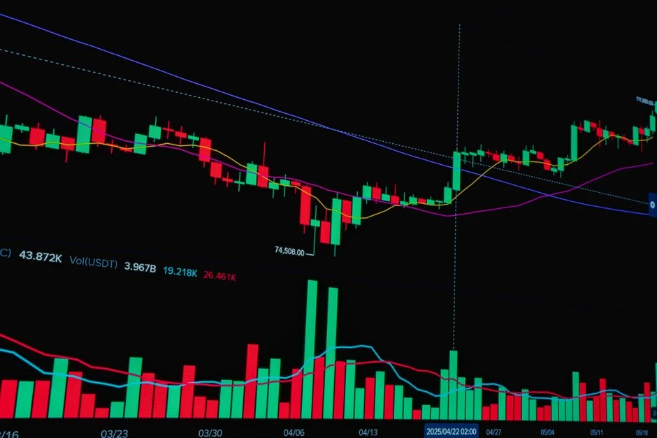 On-chain: активность китов на текущих уровнях