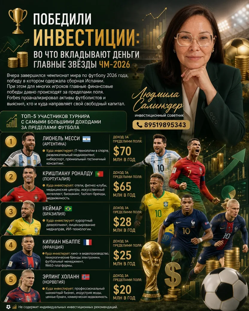 По следам прошедшего ЧМ-2026…