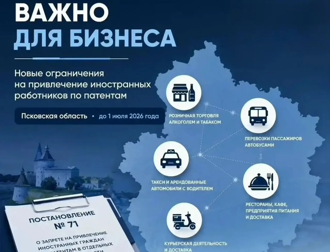 В Псковской области ввели ограничения для иностранных граждан, работающих по патенту

⚠️ В Псковской