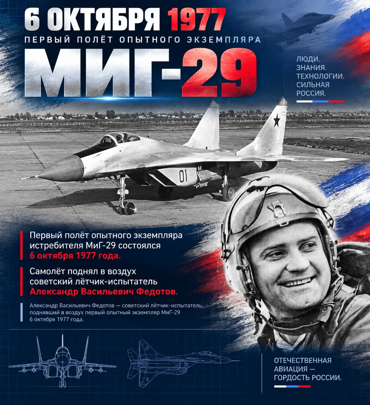🇷🇺 6 ОКТЯБРЯ — ПЕРВЫЙ ПОЛЁТ МИГ-29