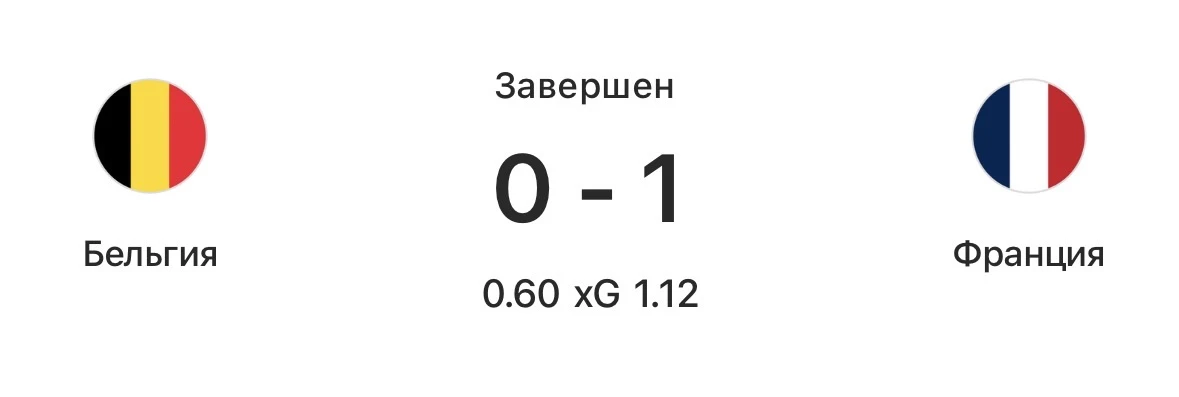 Изображение 1 к публикации «СТАВКИ»