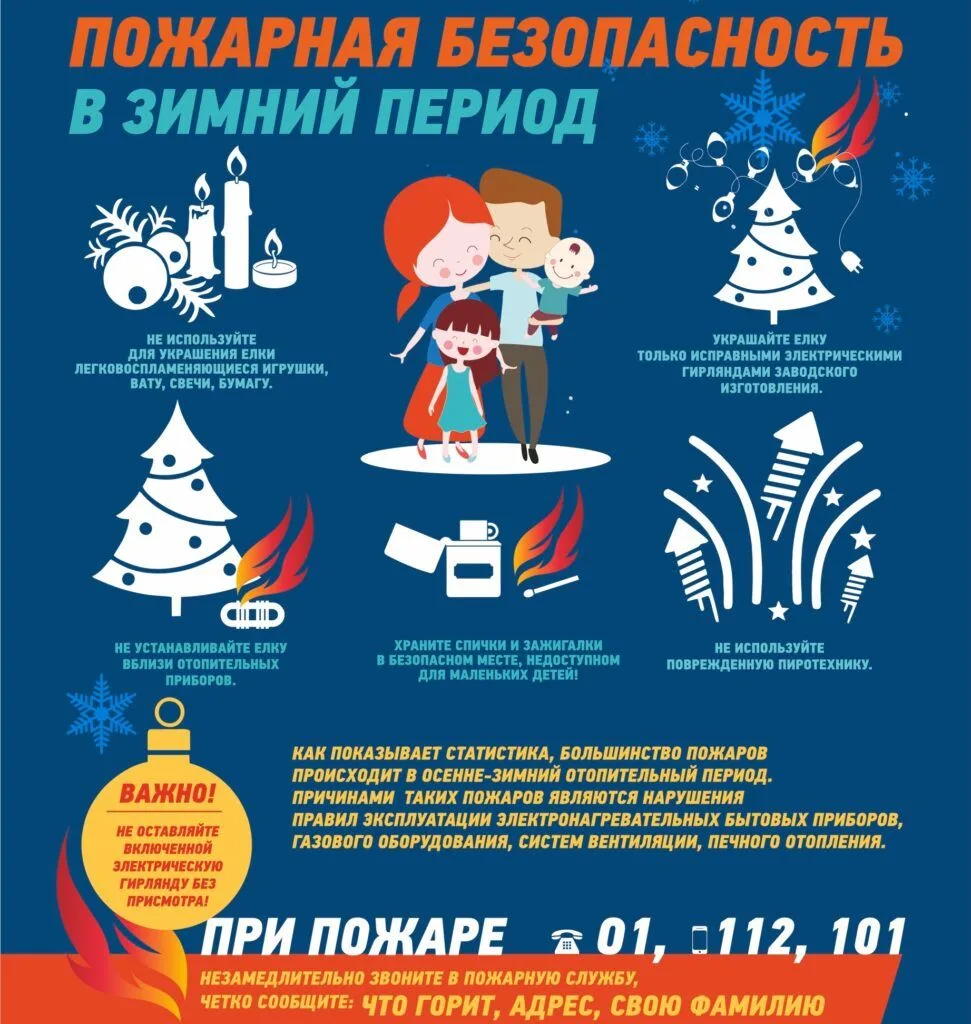 Не забывайте о пожарной безопасности в зимний период!