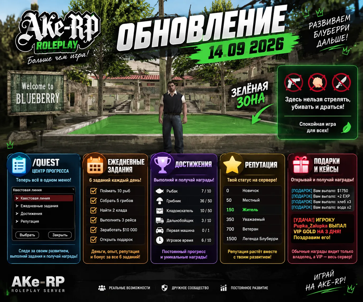🎮 AKe-RP | ОБНОВЛЕНИЕ 14.09.2026
