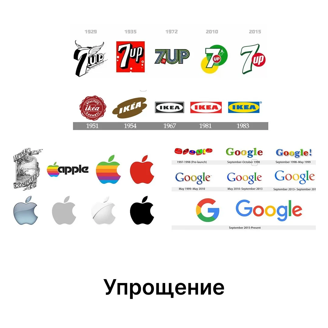 Люди не читают. Они сканируют.