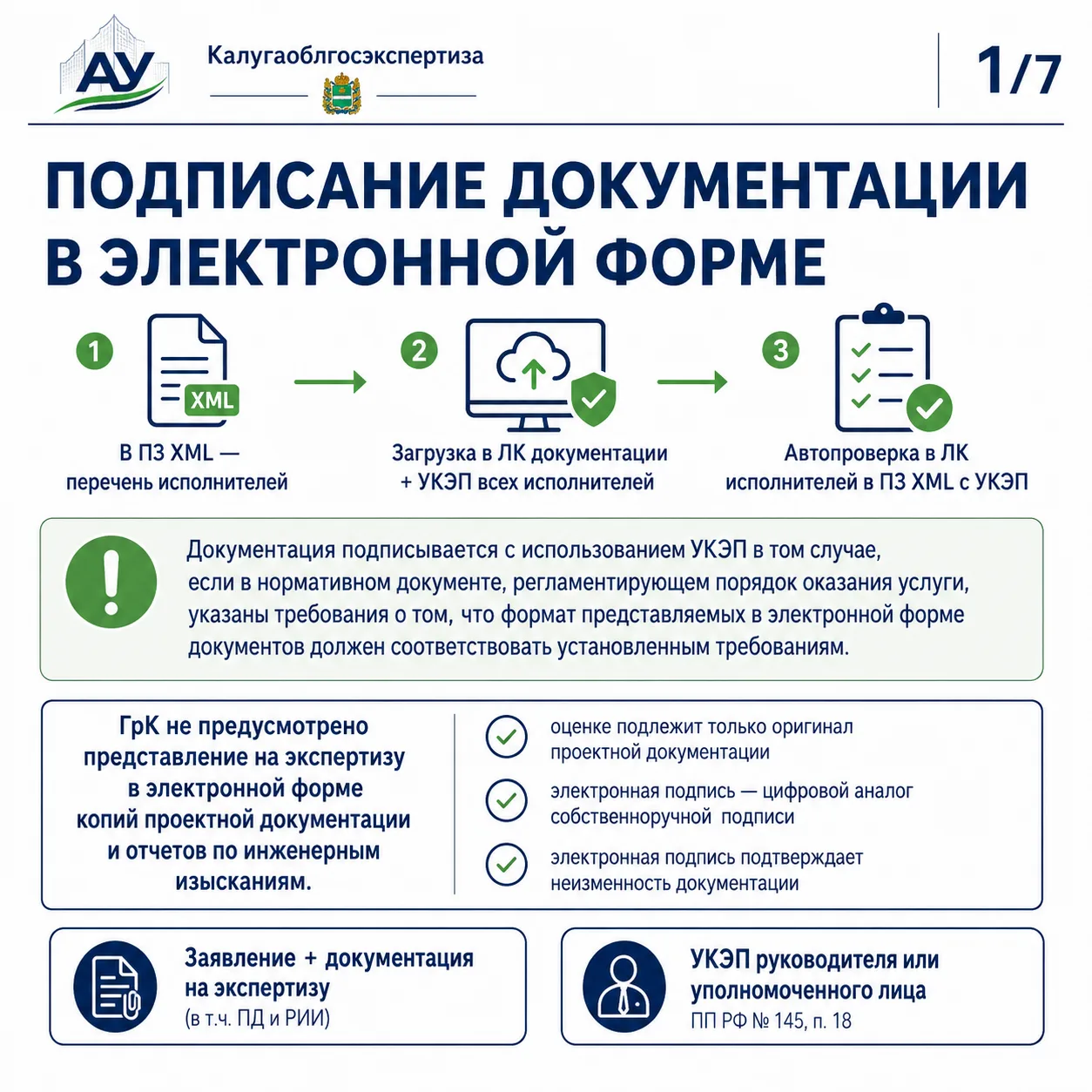 Приемка проектной документации: что проверяют до начала экспертизы?