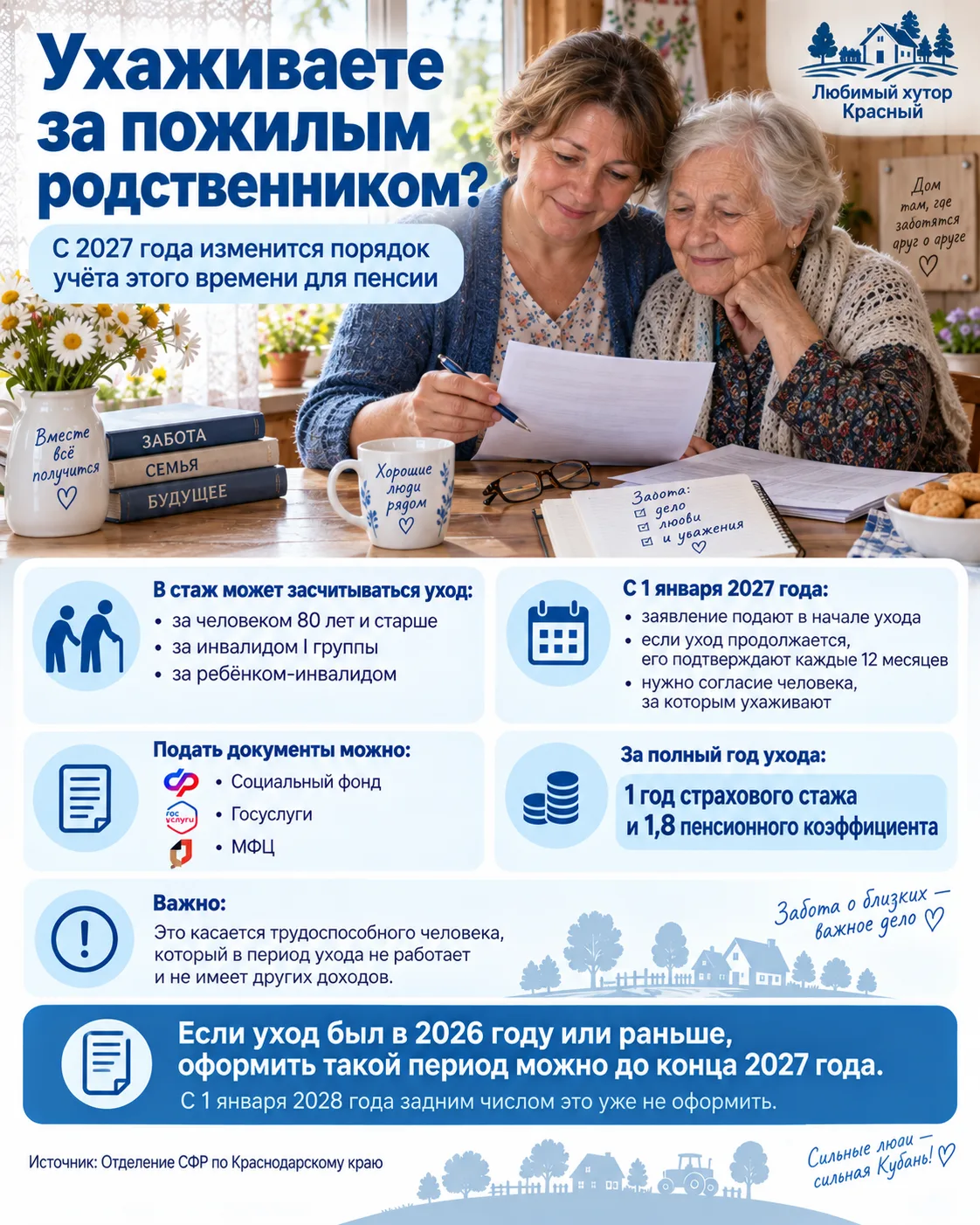 👵 Ухаживаете за пожилым родственником? С 2027 года изменится порядок учёта этого време...